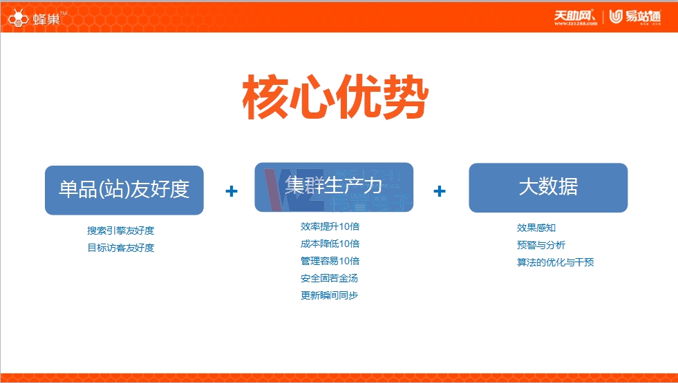 䳲W(wng)վă(yu)(sh)