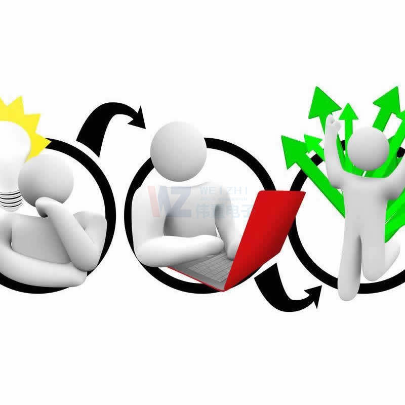 Ever Thrive EnterpriseӢľW(wng)վO