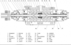 提升中開泵效率的2種方法，不看后悔